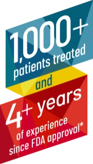 1,000+ patients treated; 4+ years of experience since FDA approval*