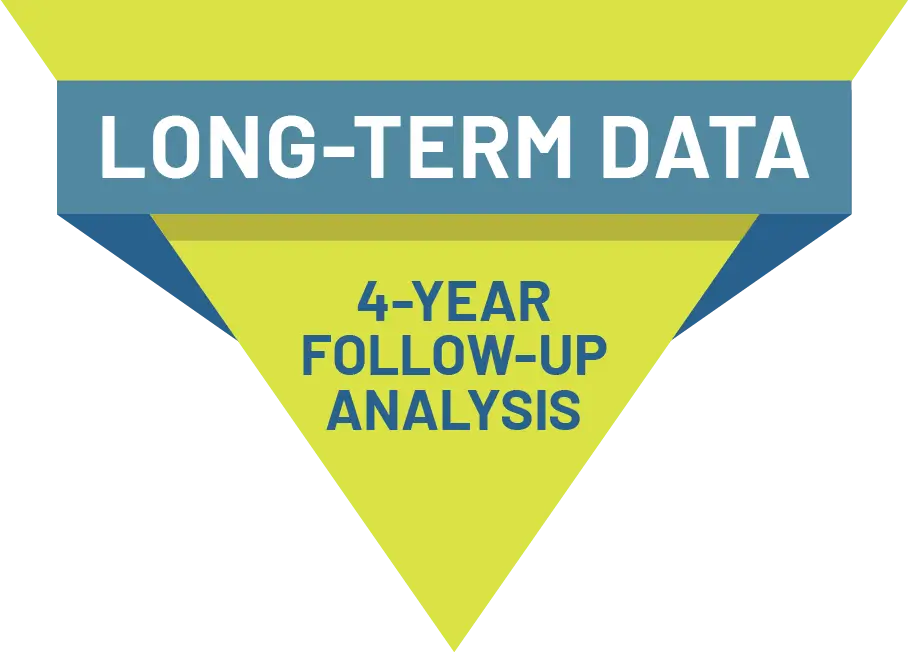long-term-data